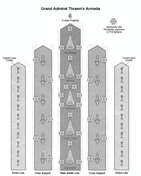 Imperial Network Star Wars Image